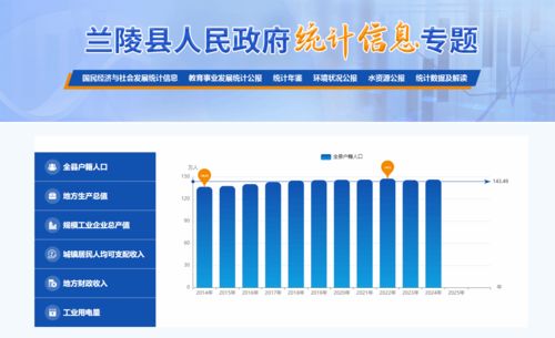 精准统计赋能发展 兰陵县统计局局长李兴玲谈如何以高质量统计服务经济社会建设